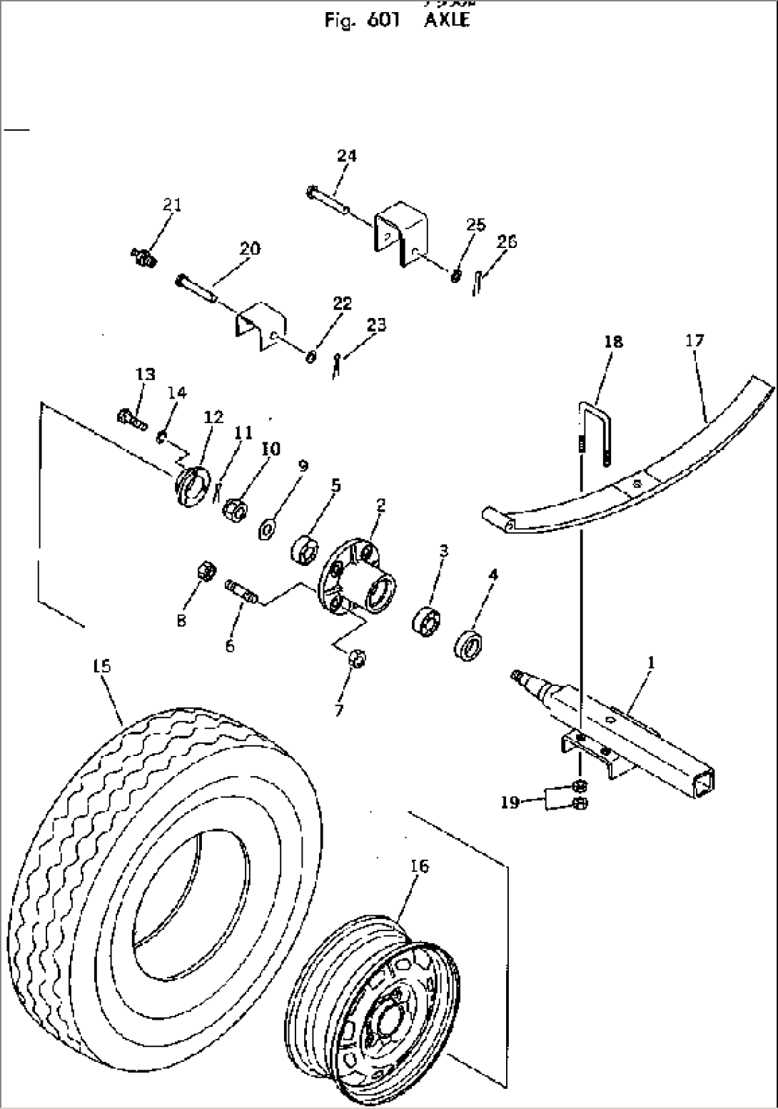 AXLE