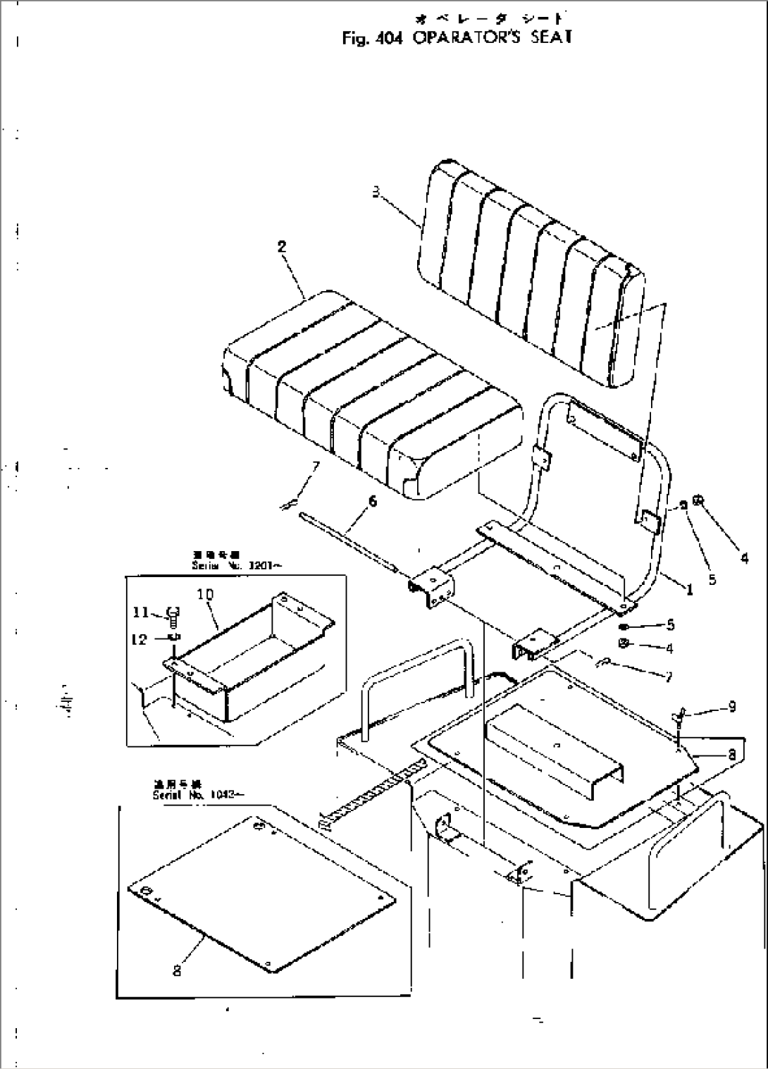 OPARATOR