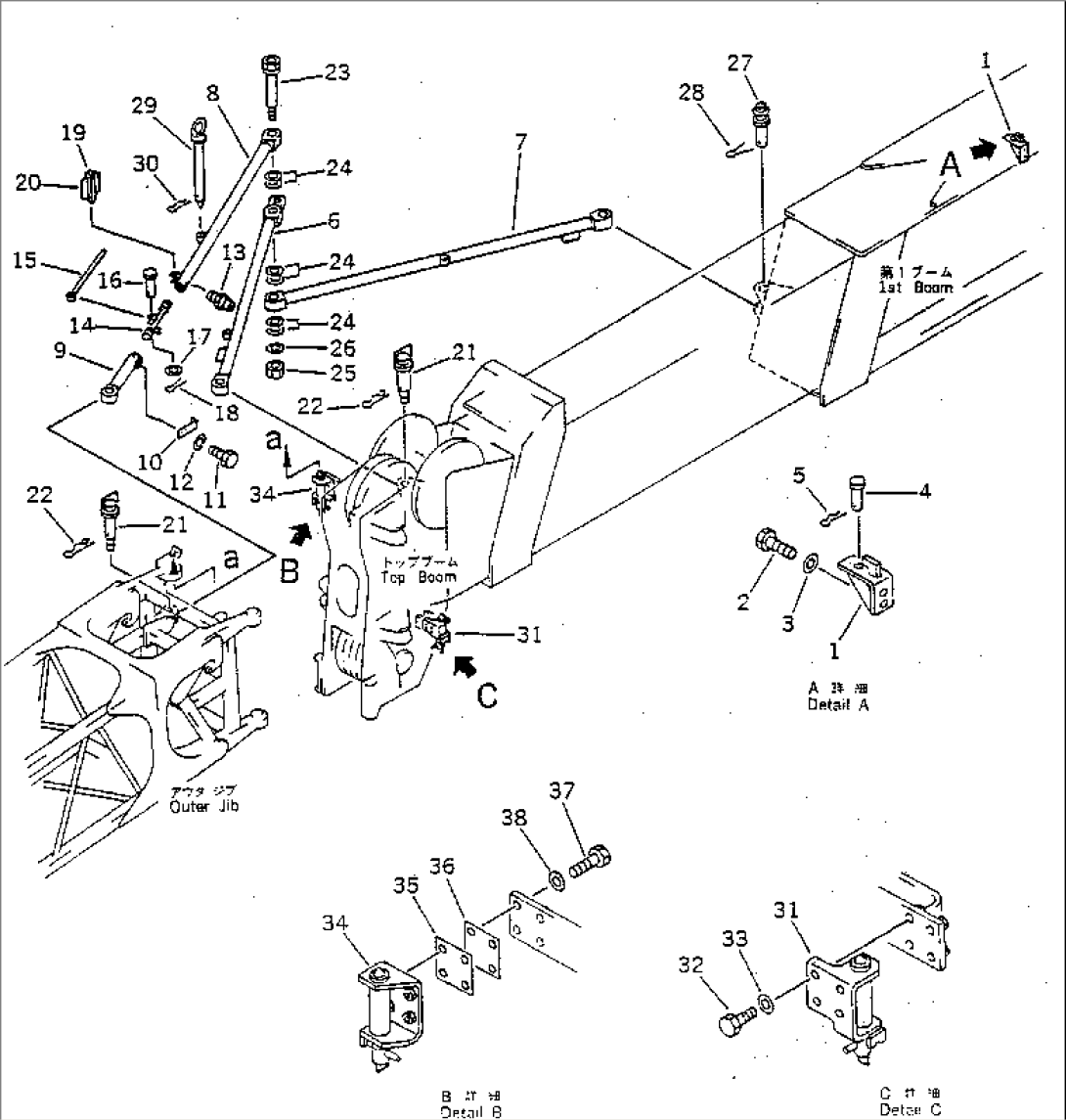 JIB ROD