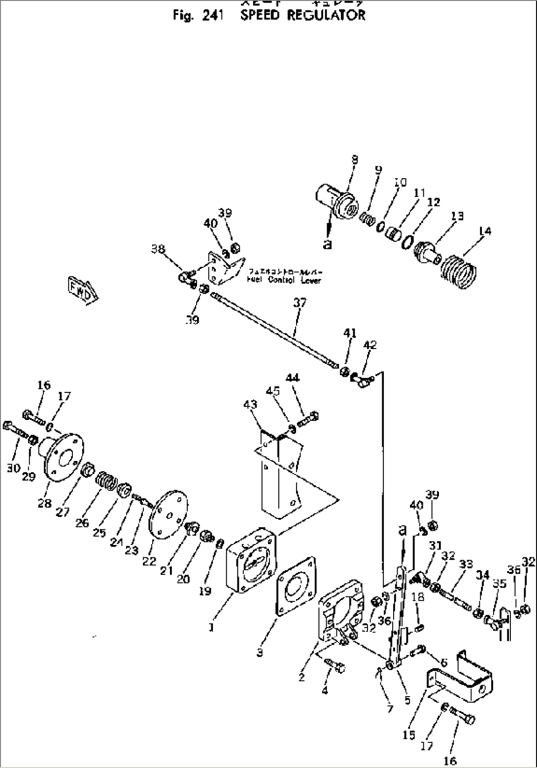 SPEED REGULATOR