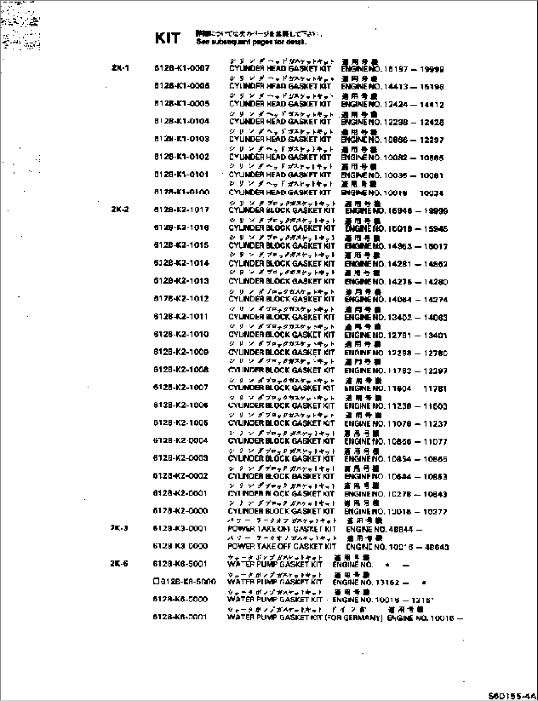 GASKET KIT(#10016-19999)