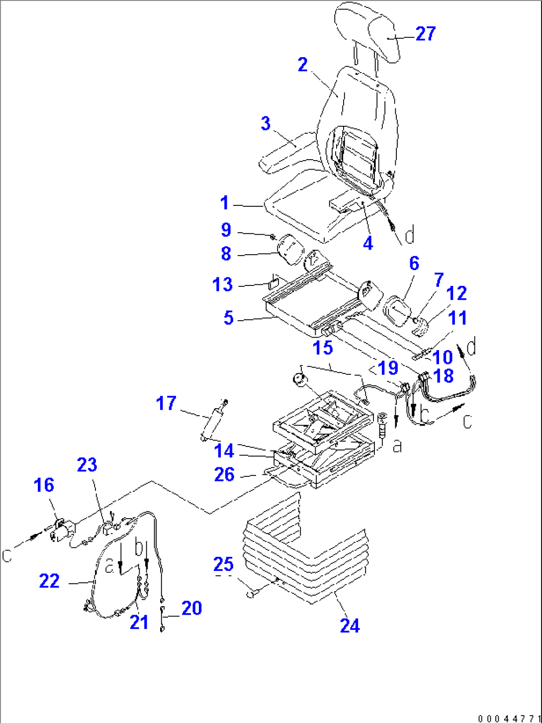 FLOOR (OPERATOR