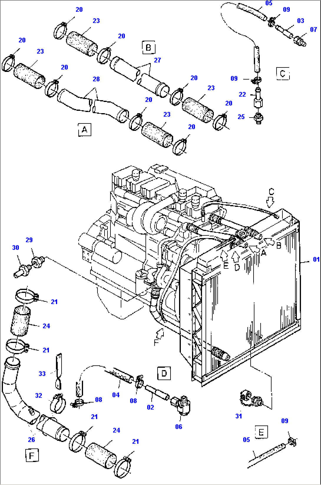 Radiator Arr.