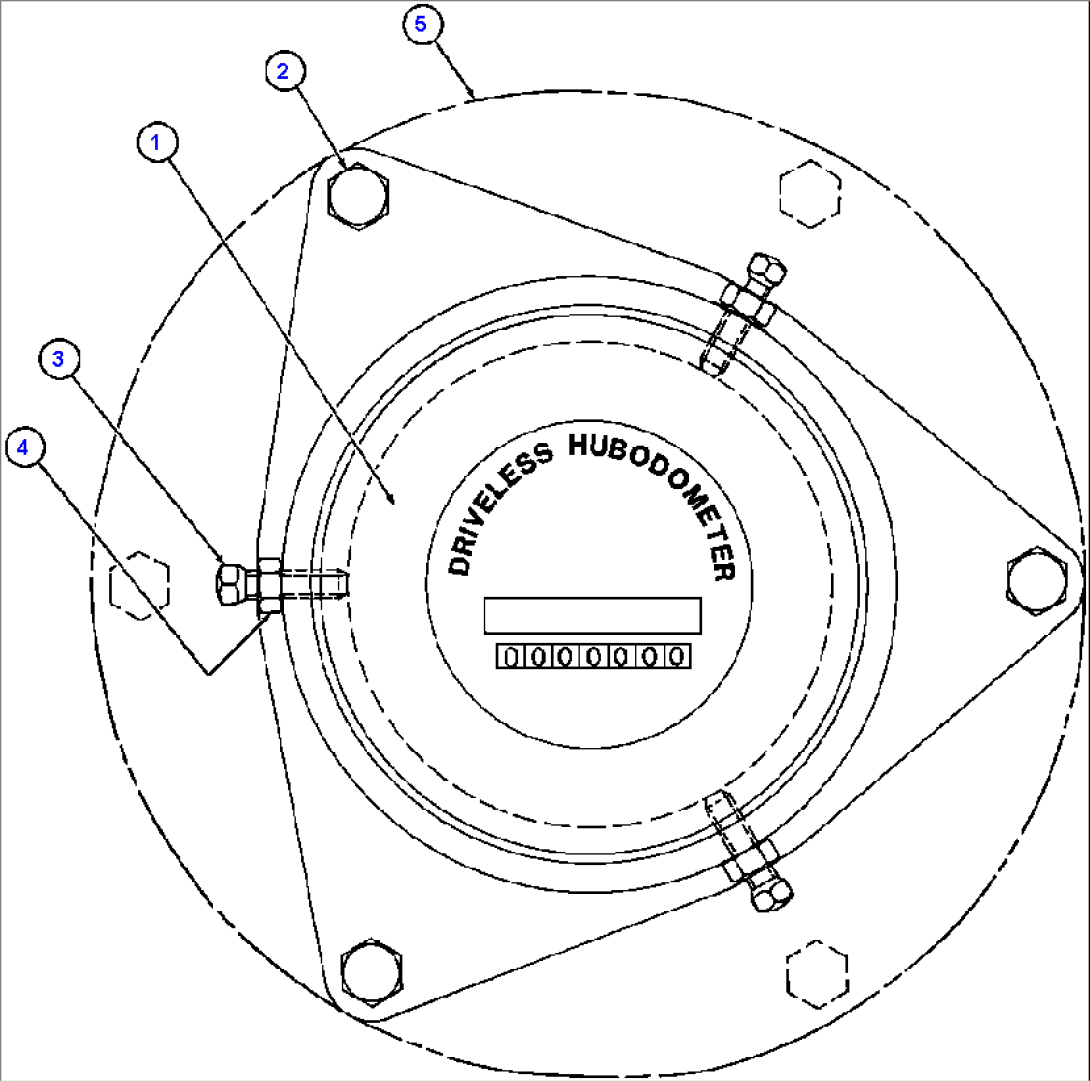 HUBODOMETER INSTALLATION