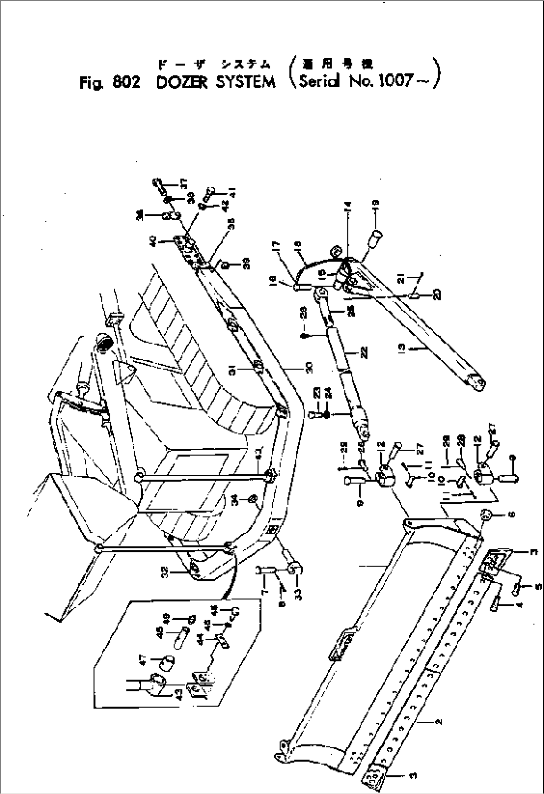 DOZER SYSTEM