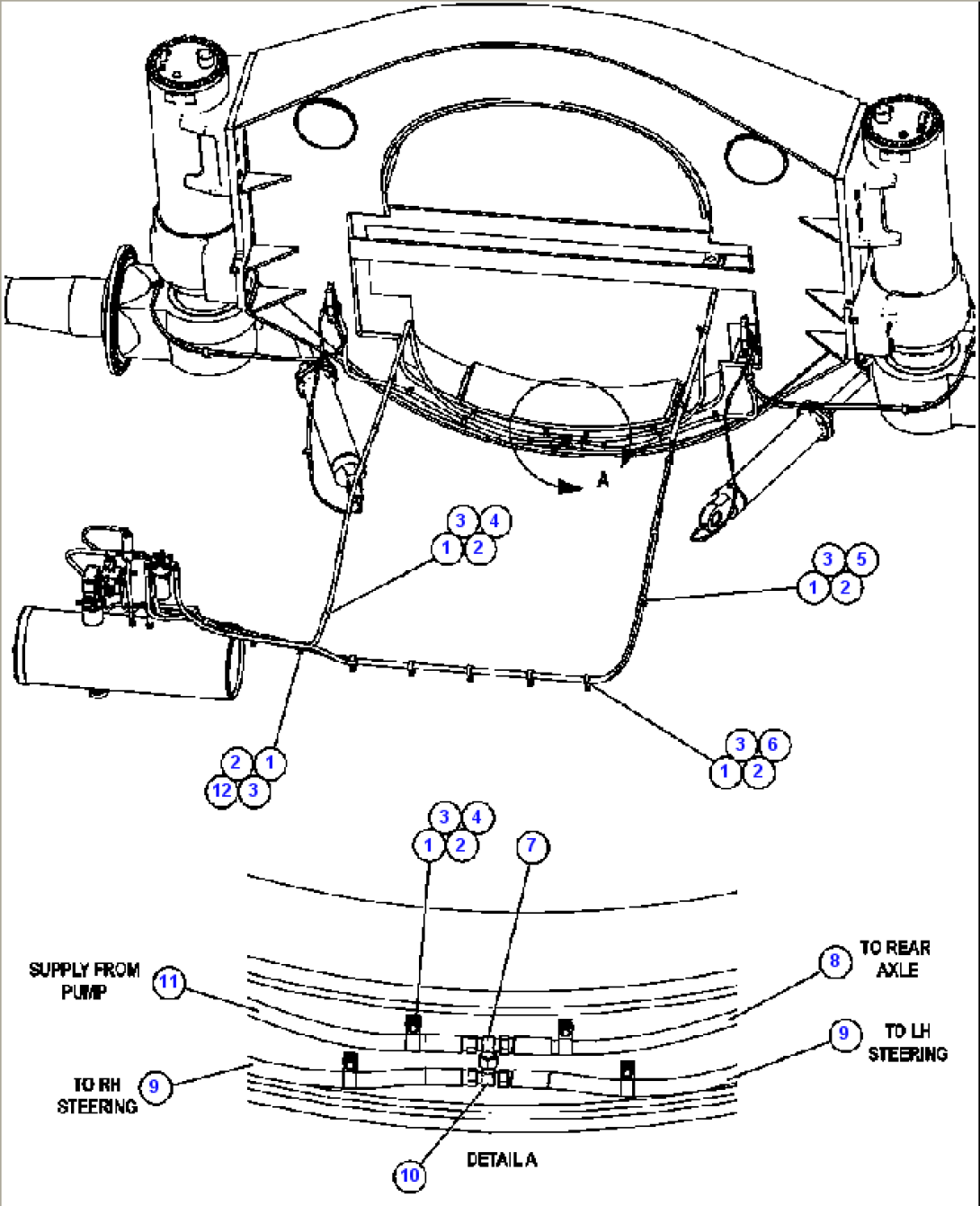 AUTOMATIC LUBRICATION - FRAME PIPING