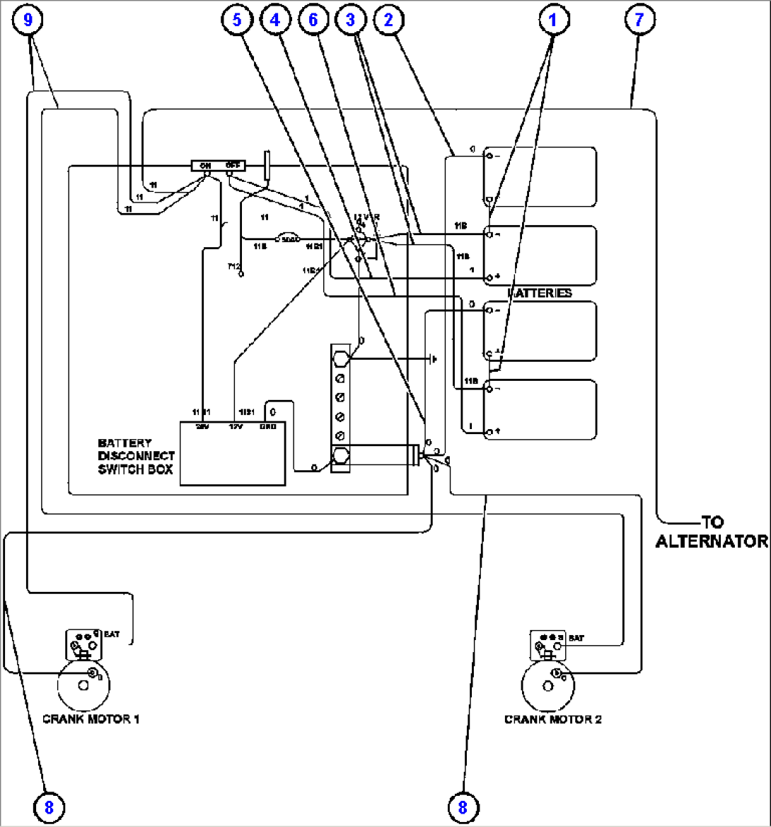 BATTERY & ELECTRIC STARTER WIRING