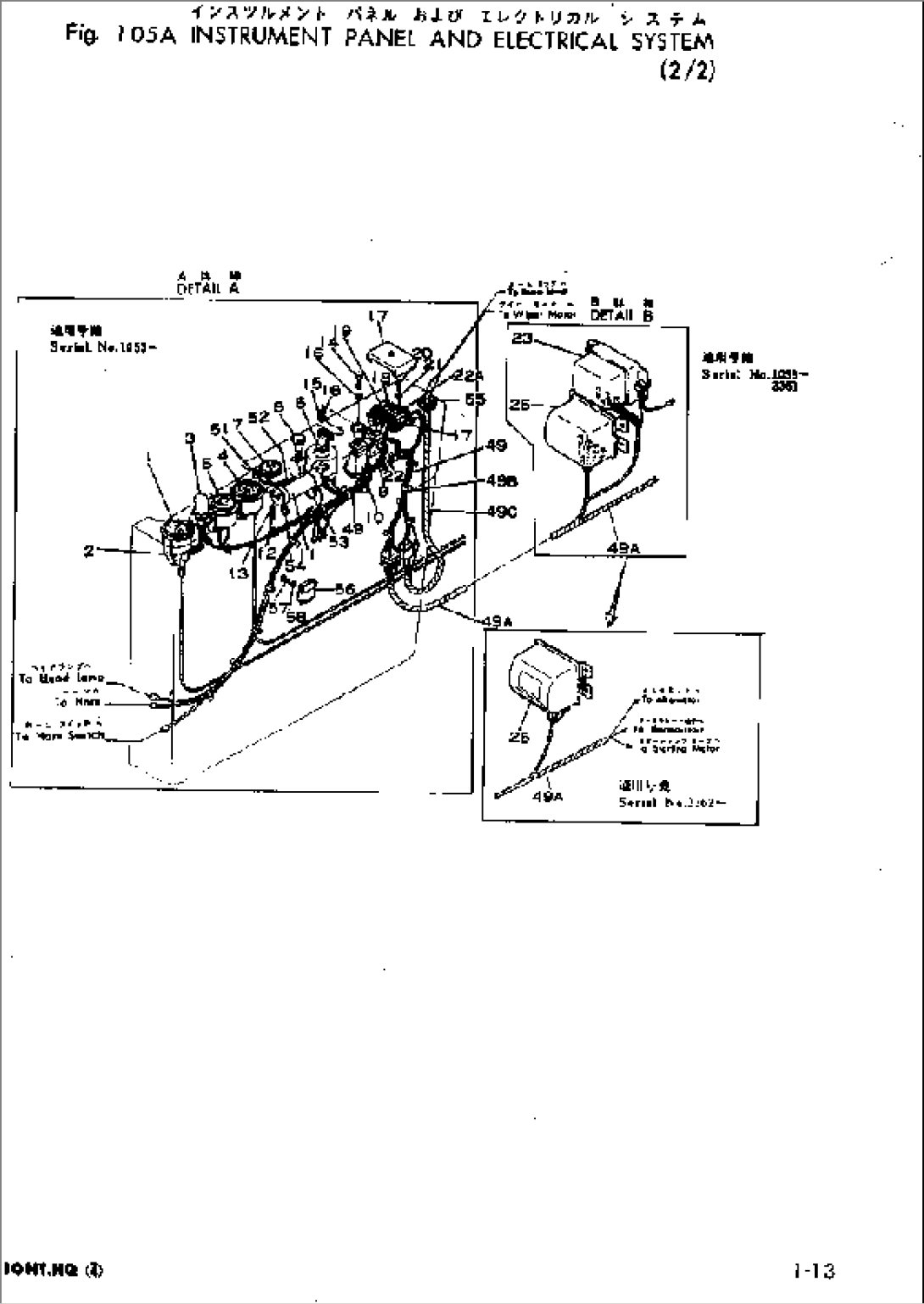 INSTRUMENT PANEL AND ELECTRICAL SYSTEM (2/2)