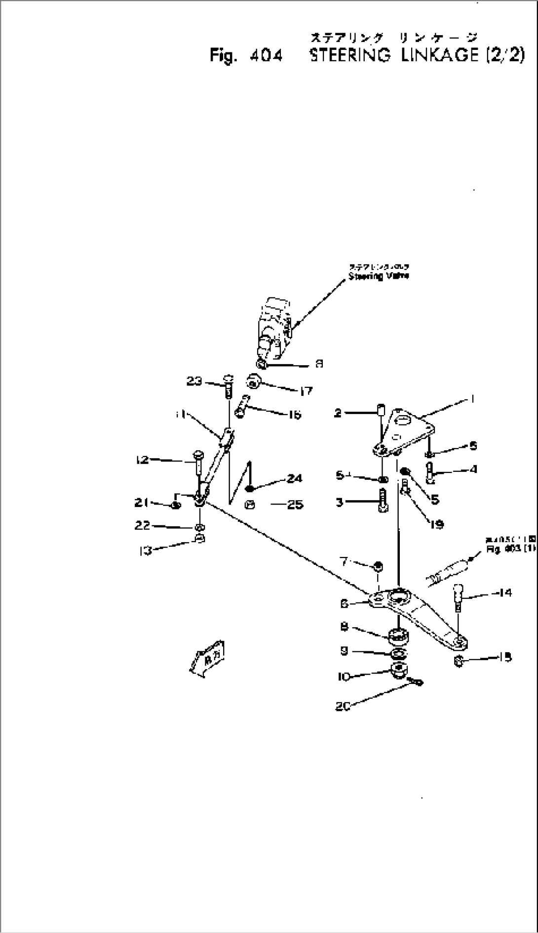 STEERING LINKAGE (2/2)