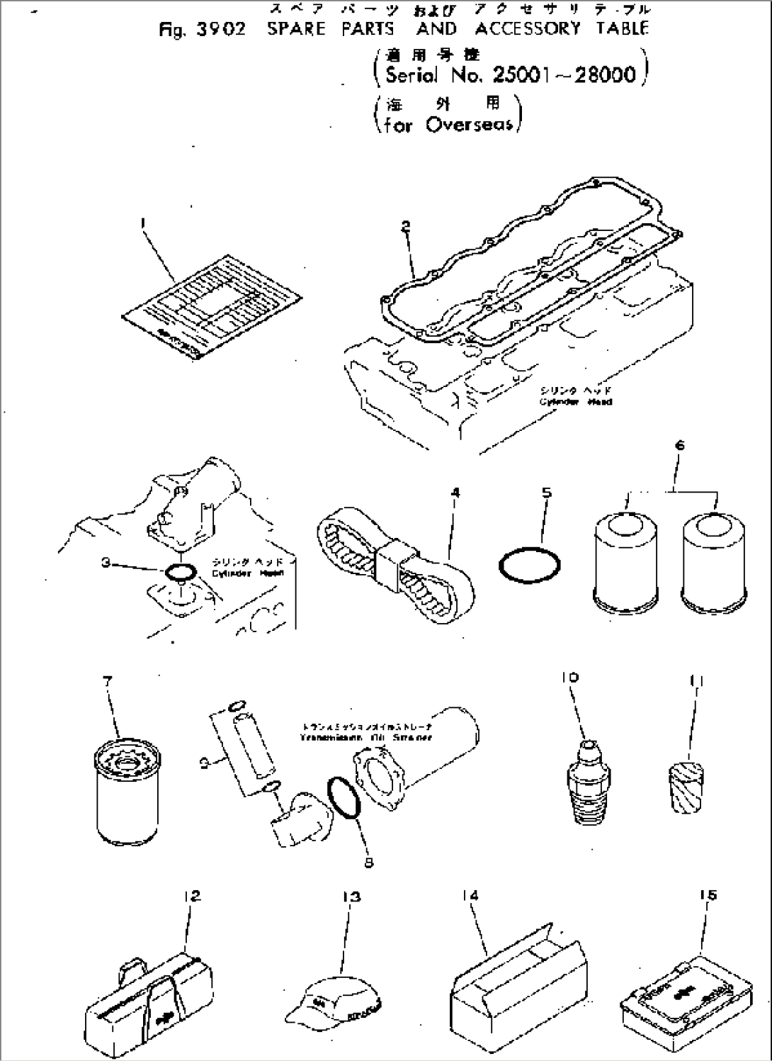 SPARE PARTS AND ACCESSORY TABLE (EXCEPT JAPAN)(#25001-28000)