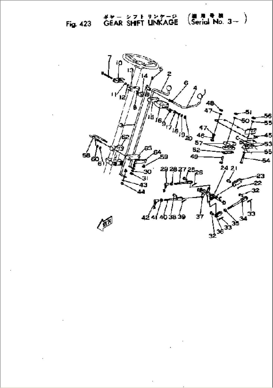 GEAR SHIFT LINKAGE