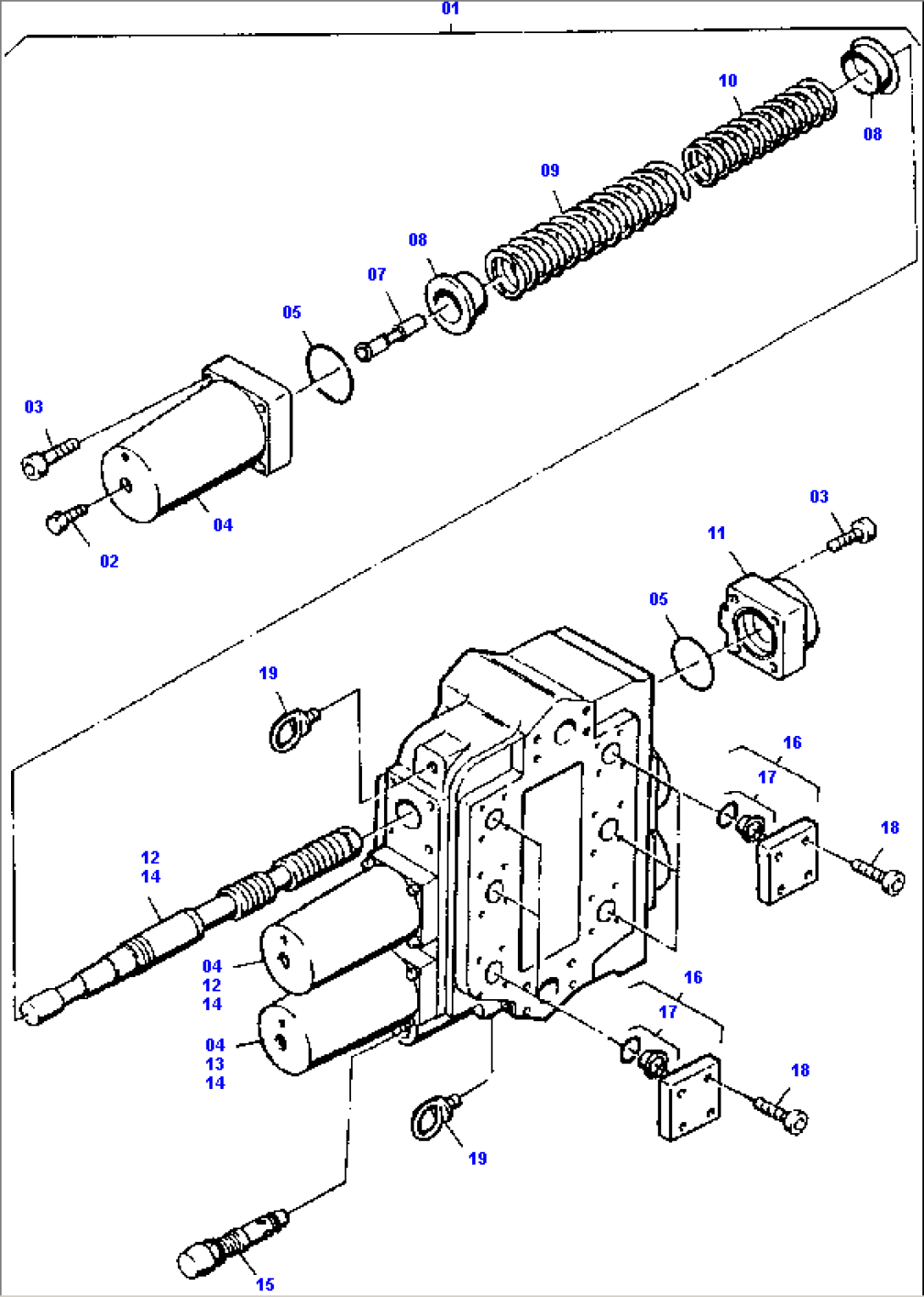 Control Block