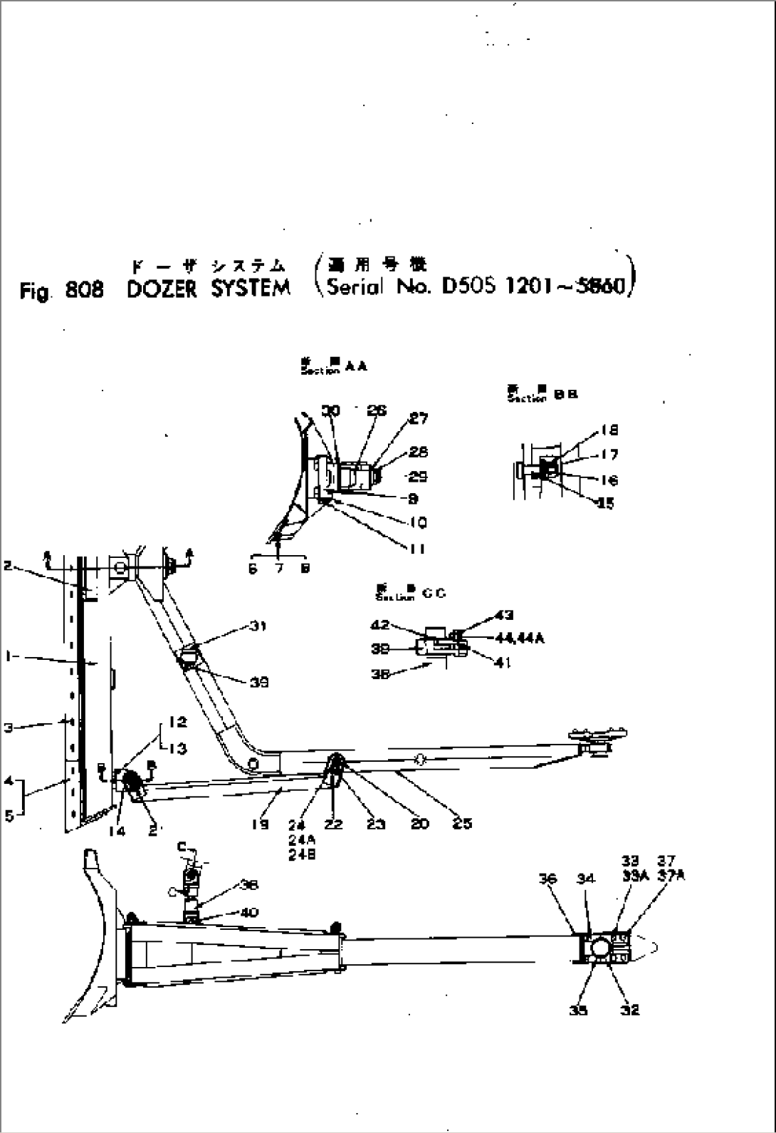 DOZER SYSTEM