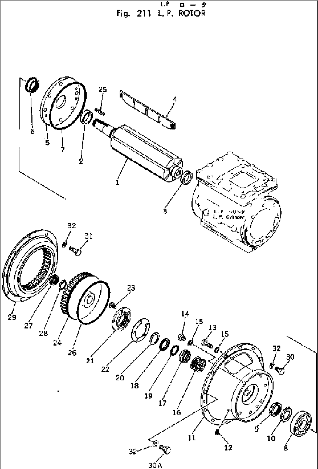 L.P. ROTOR