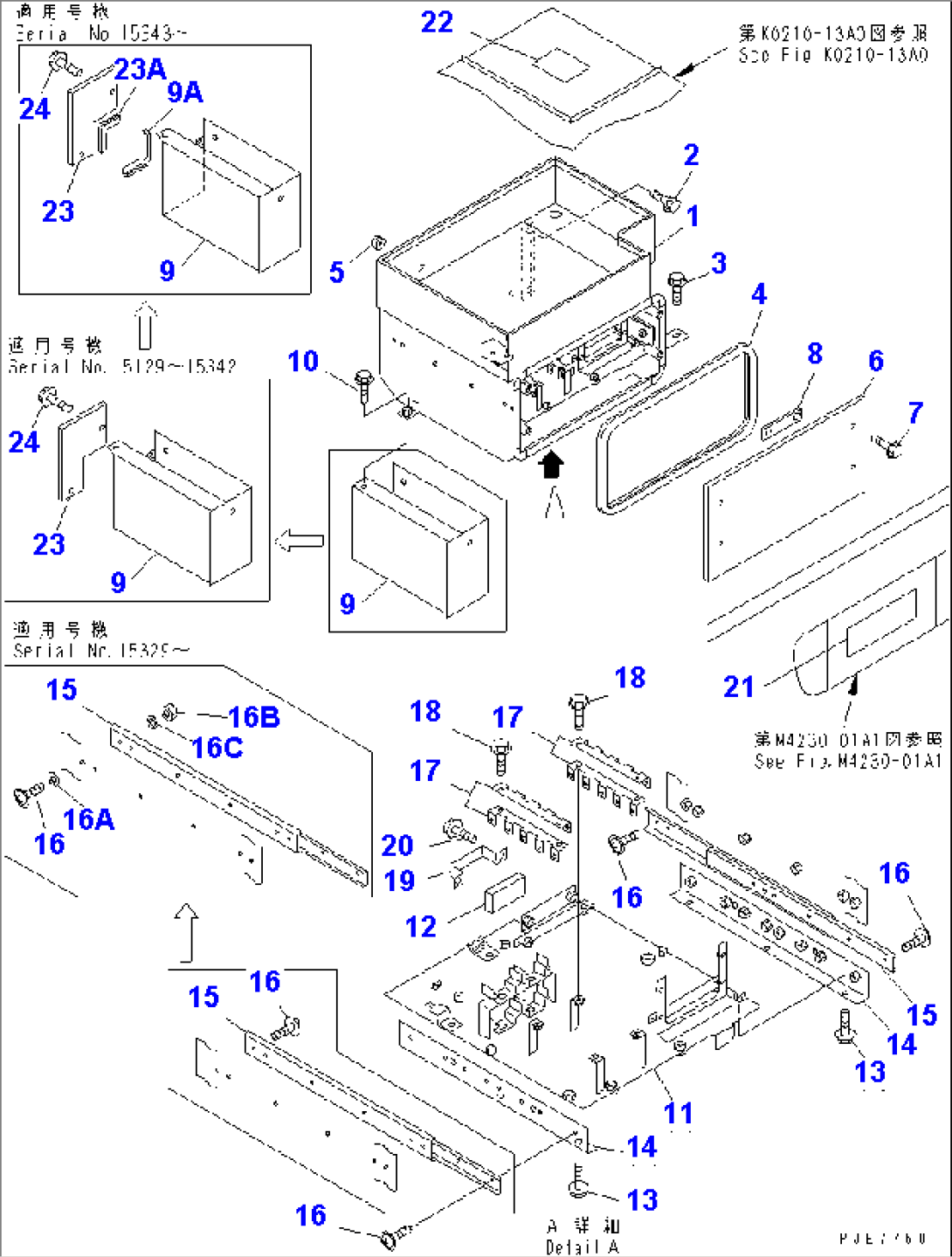 CONTROLLER (BOX)