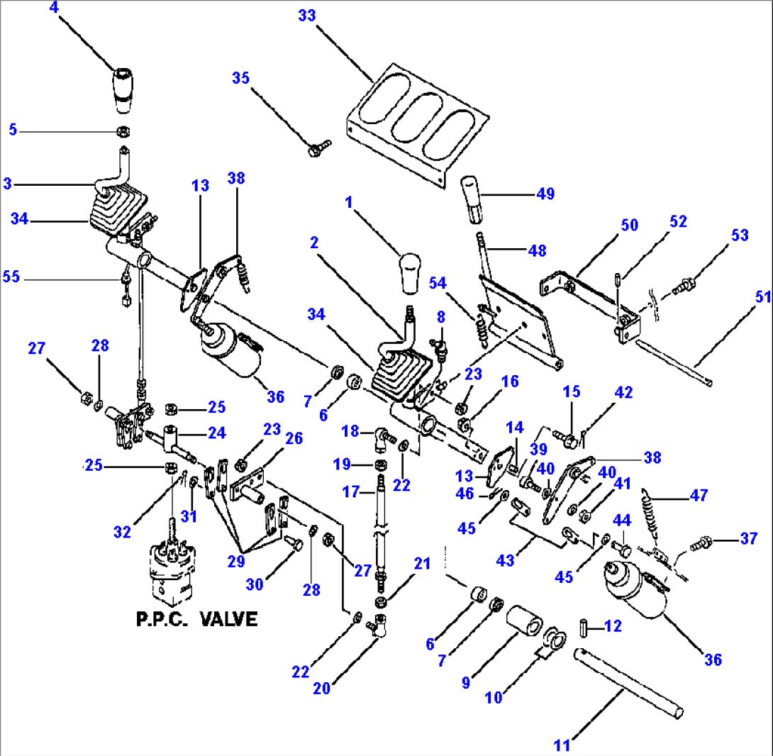 WORK EQUIPMENT CONTROL LEVERS