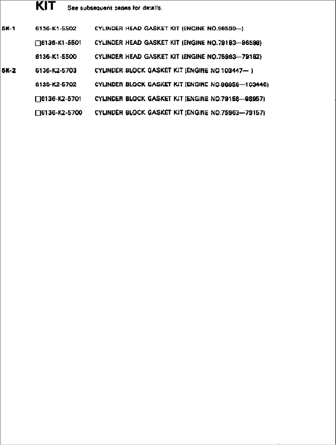GASKET KIT(#75963-)