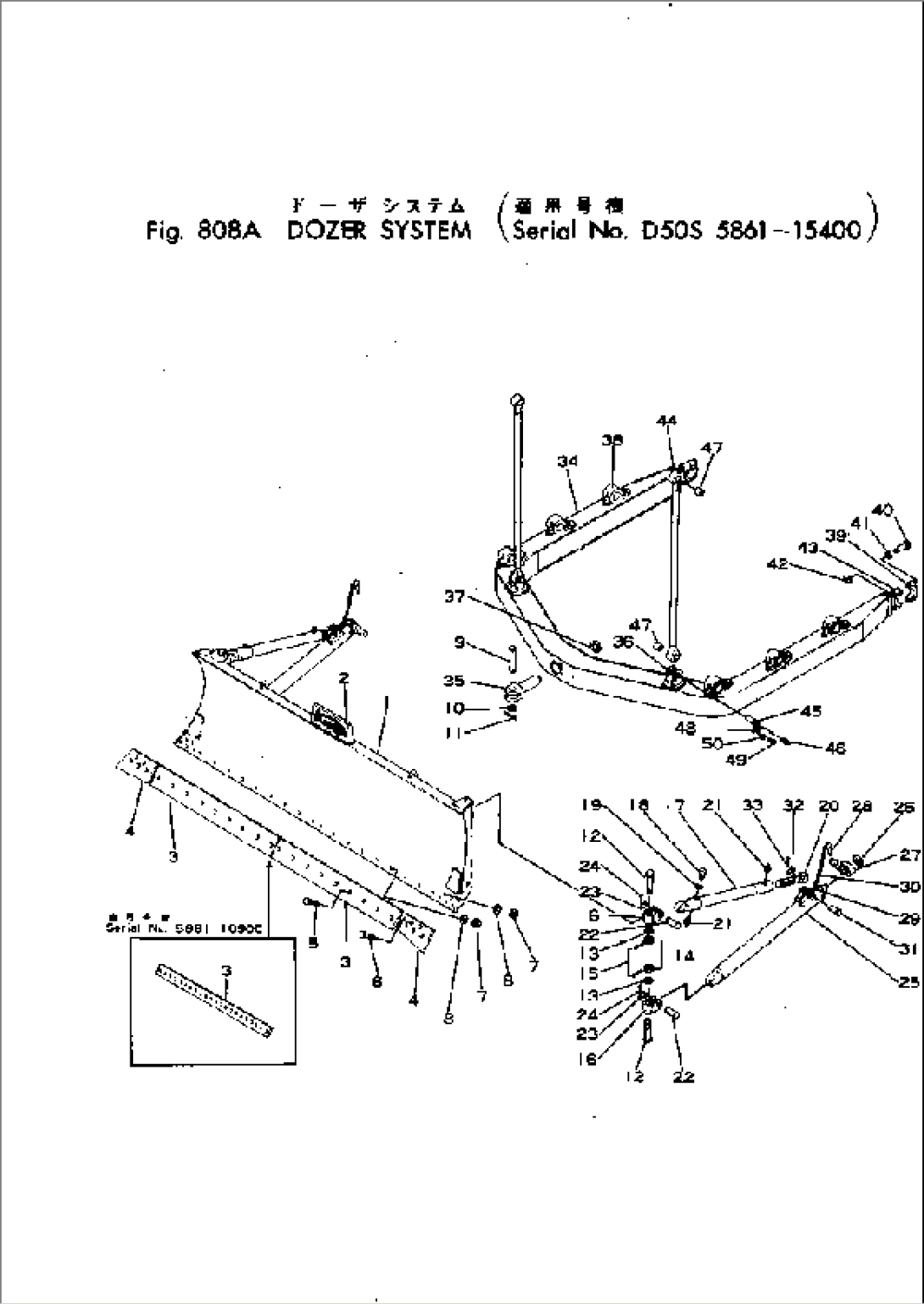 DOZER SYSTEM