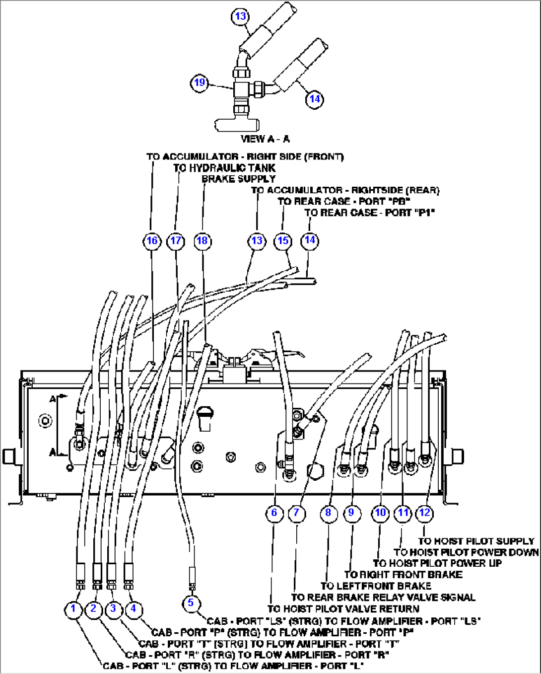 HYDRAULIC CABINET PIPING - BOTTOM