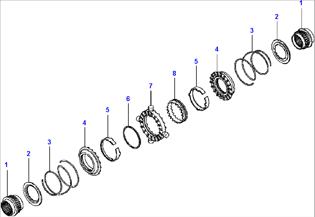 NoSPIN DIFFERENTIAL