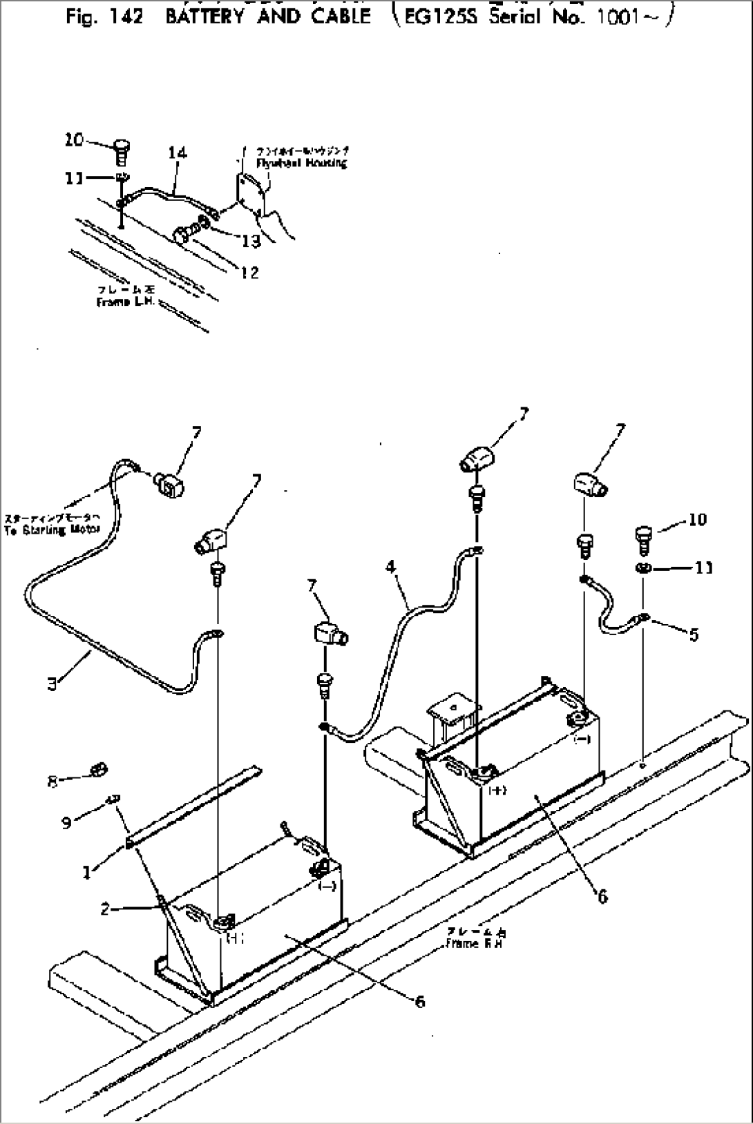 BATTERY AND CABLE