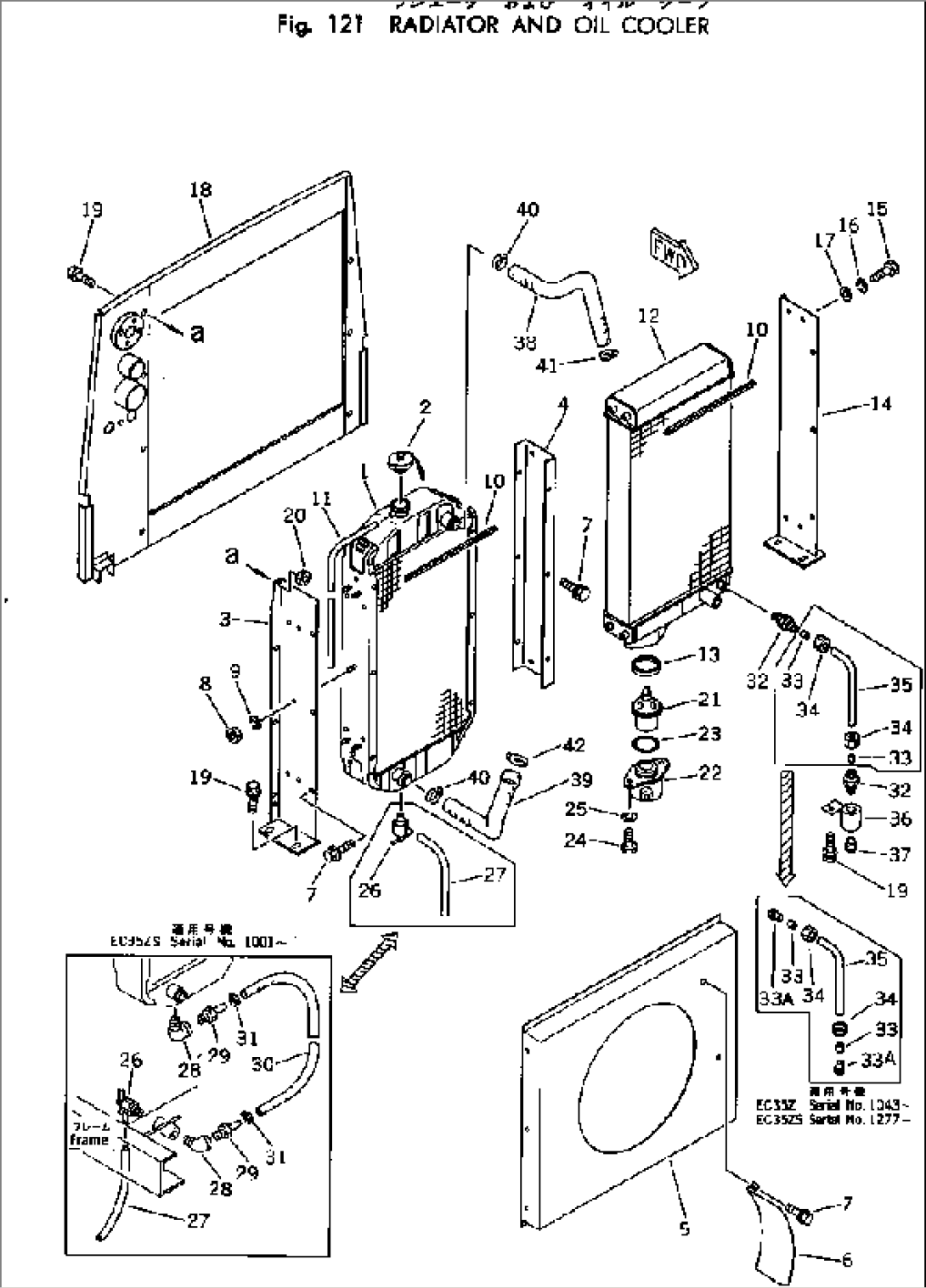 RADIATOR AND OIL COOLER