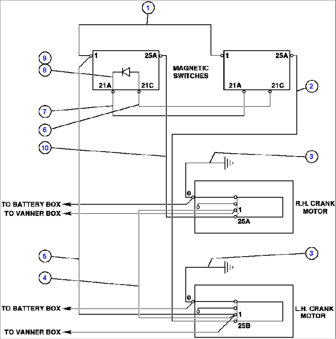 ELECTRIC START WIRING