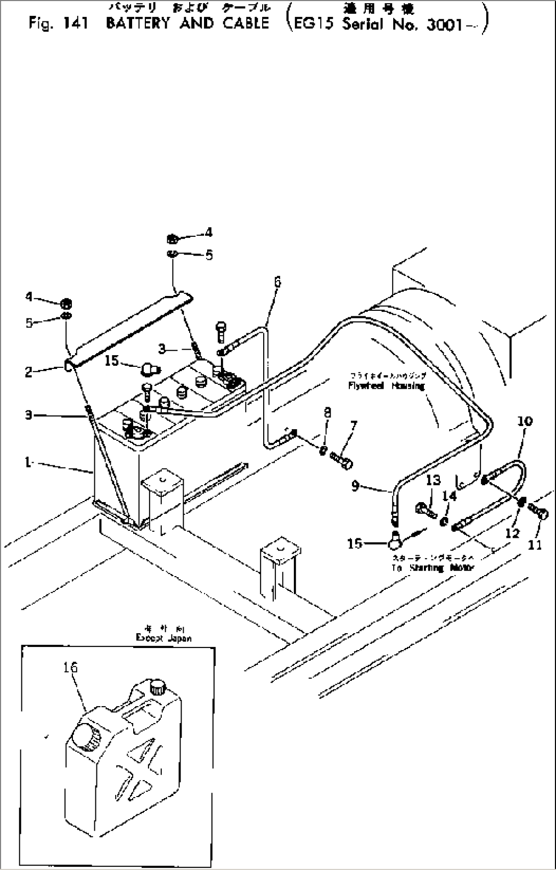 BATTERY AND CABLE