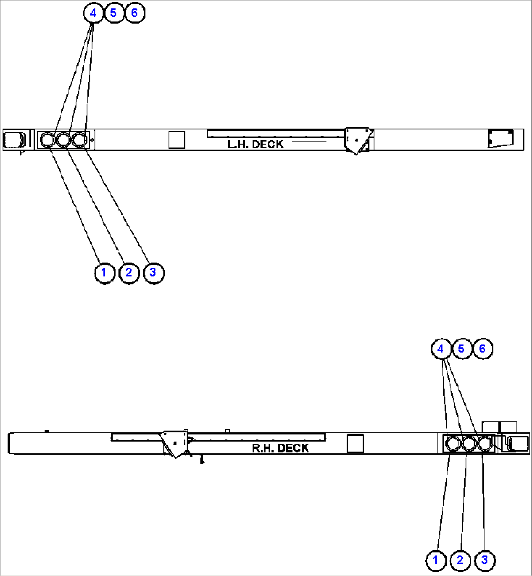 PAYLOAD METER III - INDICATOR LIGHTS