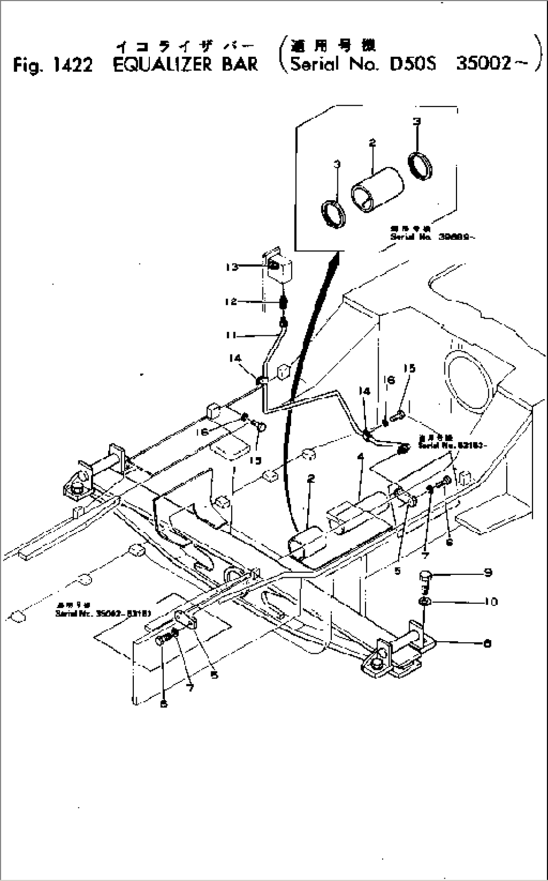 EQUALIZER BAR