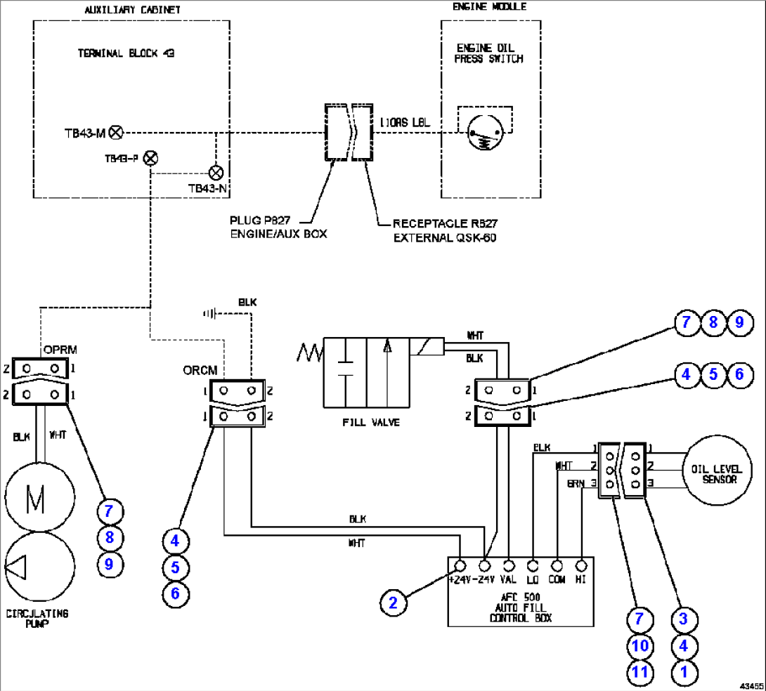 RESERVE SYSTEM WIRING