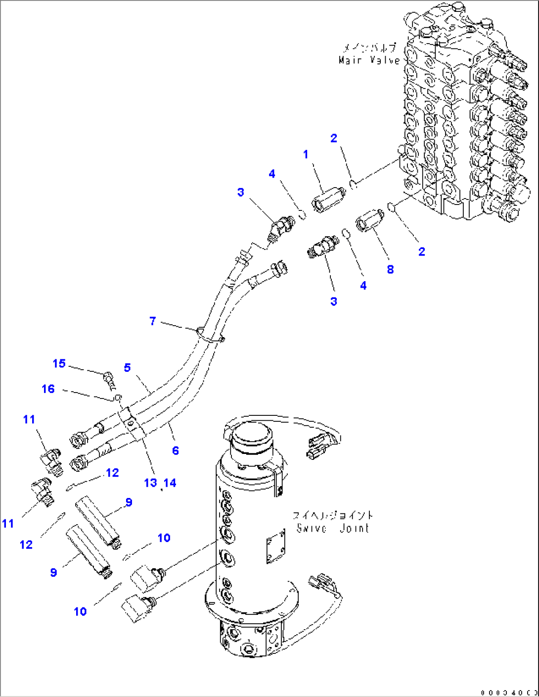 WORK EQUIPMENT LINE (STABILISER LINE)