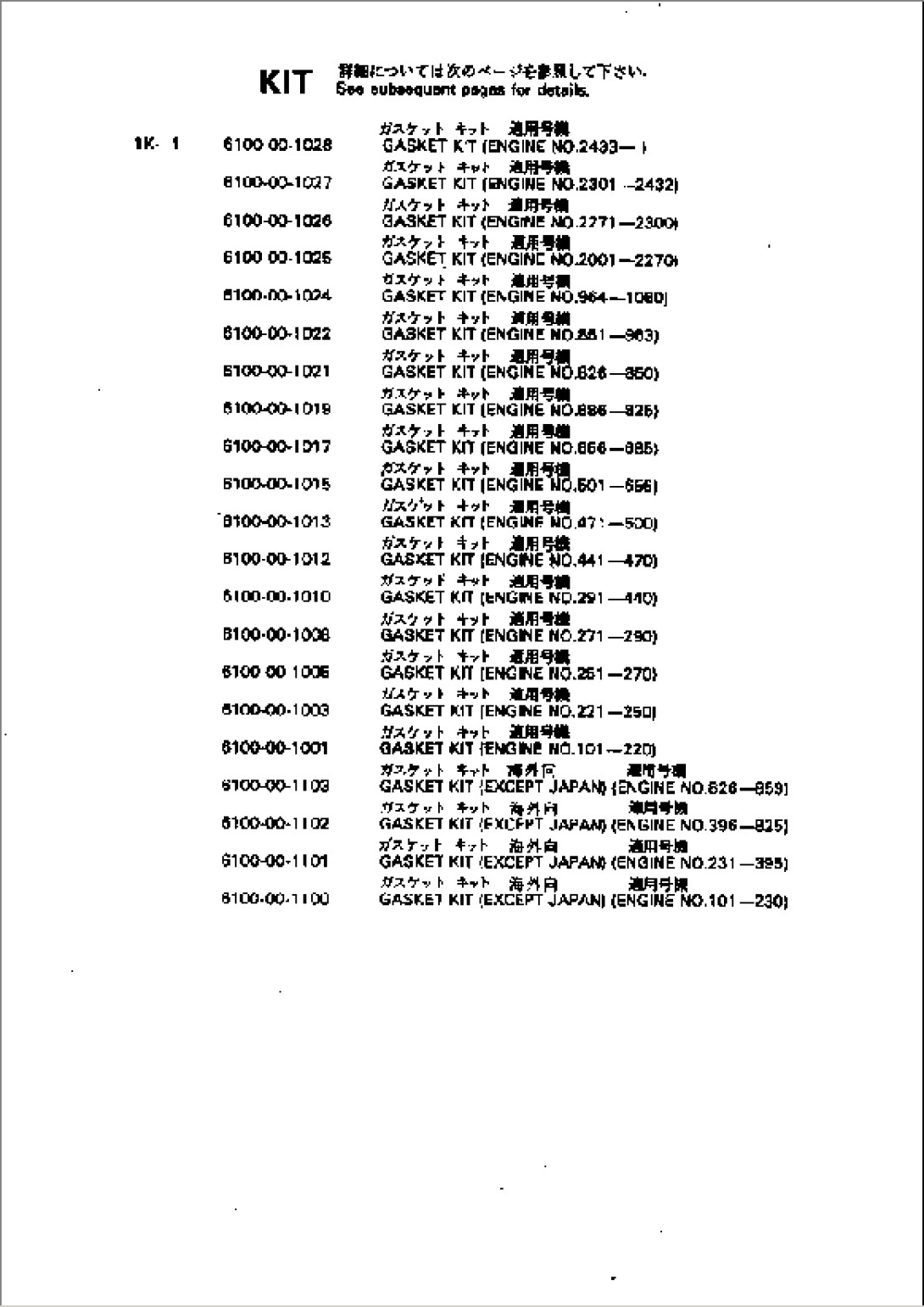 GASKET KIT