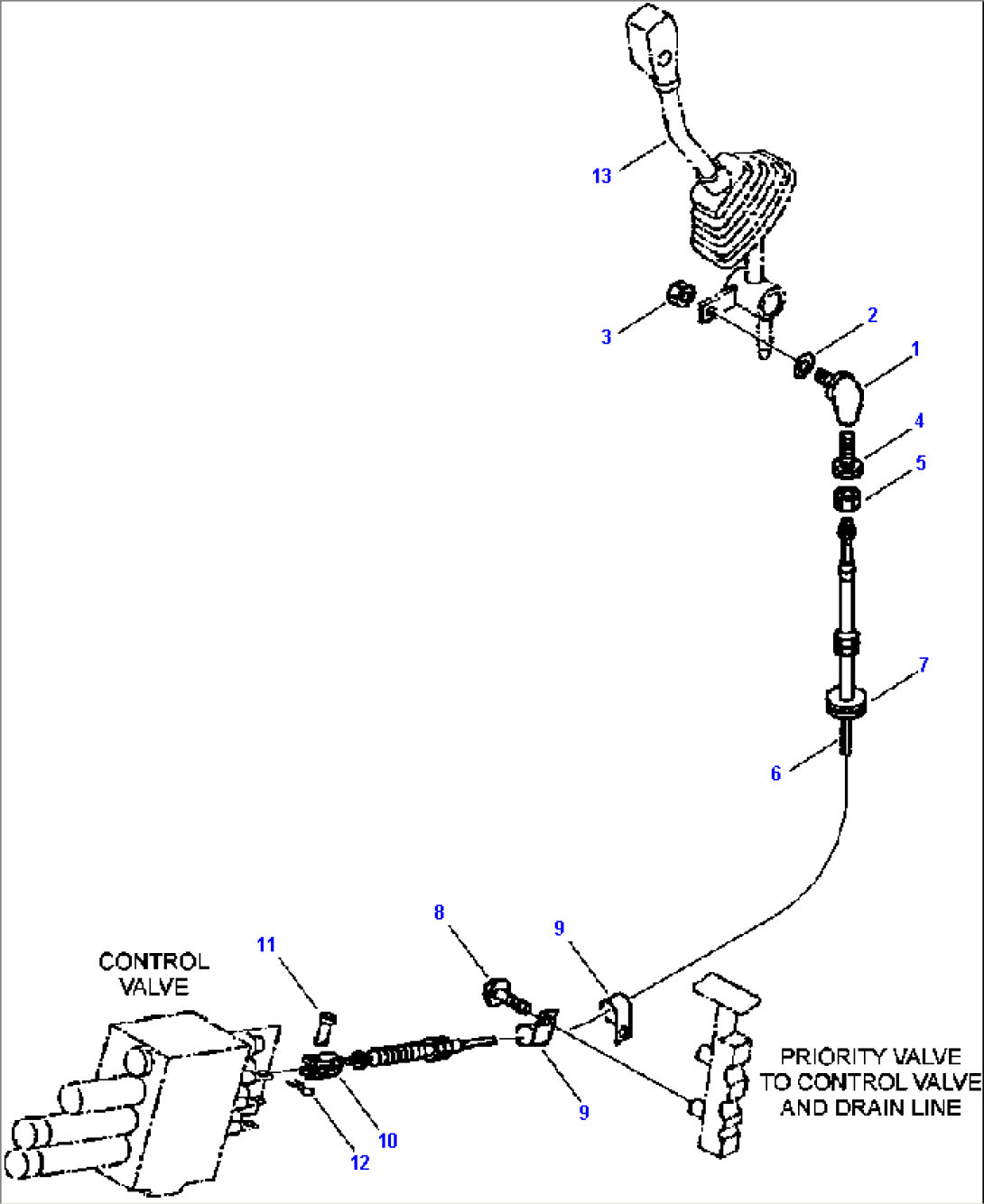 FIG. K4500-02A1 LOADER CONTROL - LINKAGE - THREE-SPOOL CONTROL VALVE