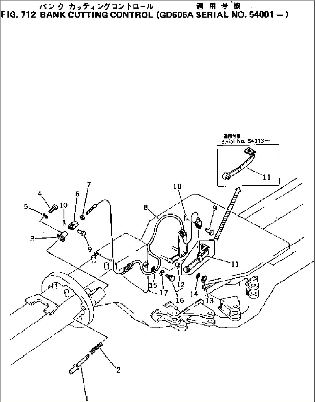 BANK CUTTING CONTROL