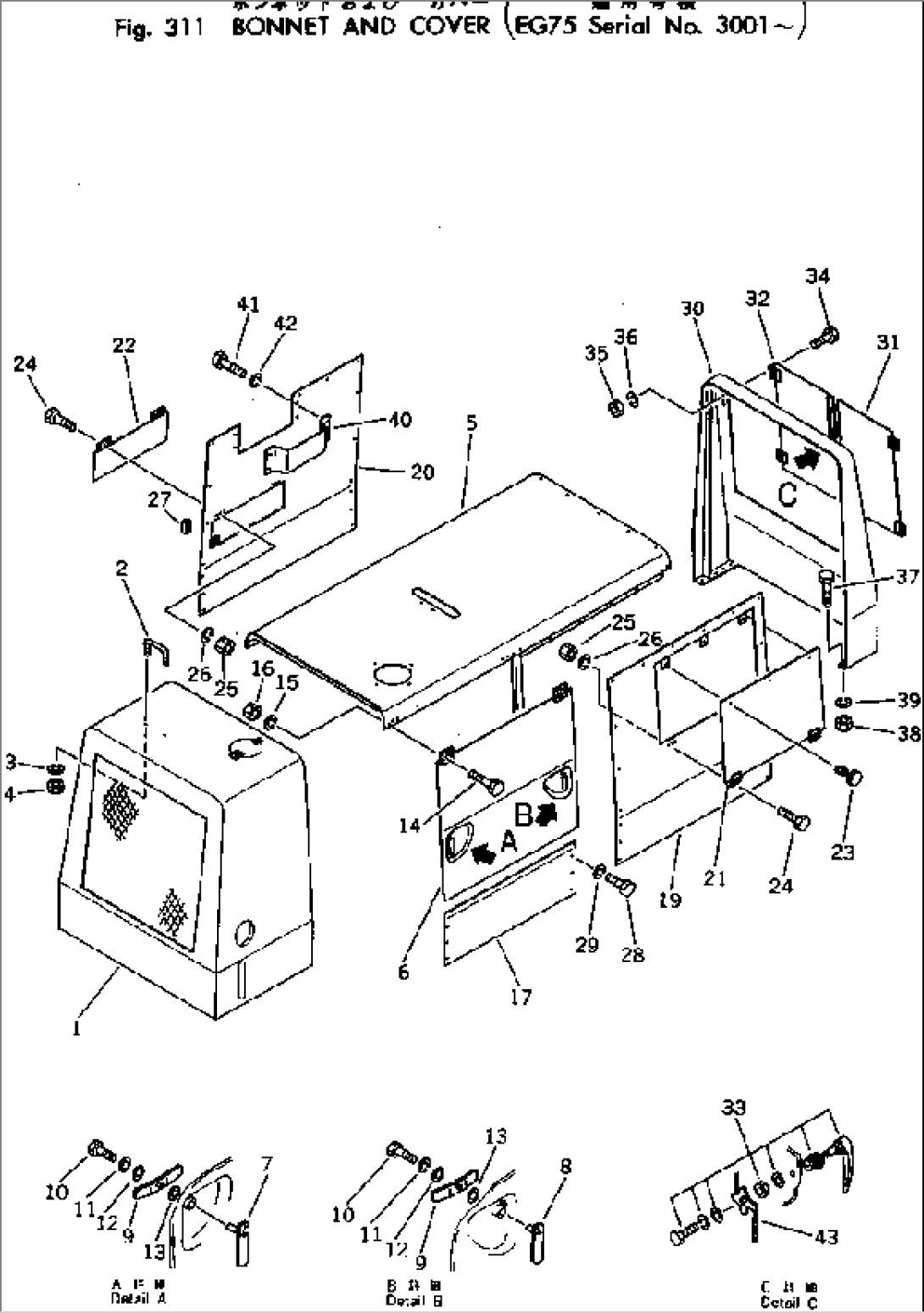 BONNET AND COVER