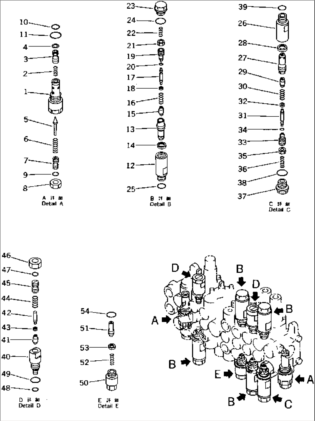HYDRAULIC CONTROL VALVE (7-SPOOL) (3/3)