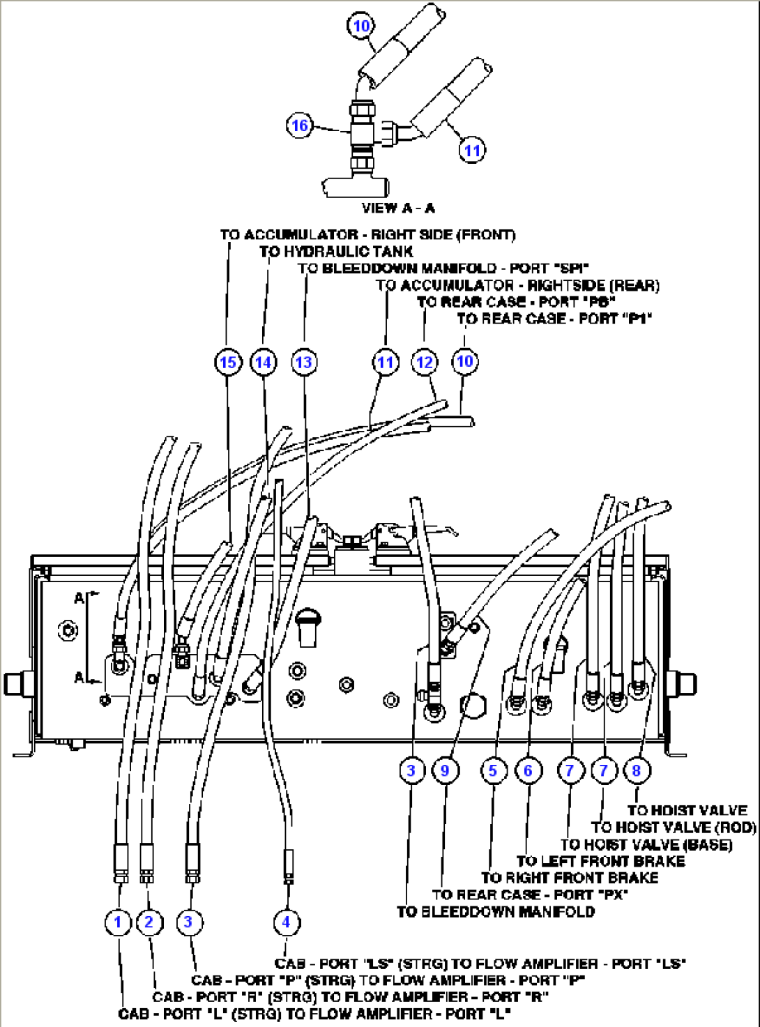 HYDRAULIC CABINET PIPING - BOTTOM