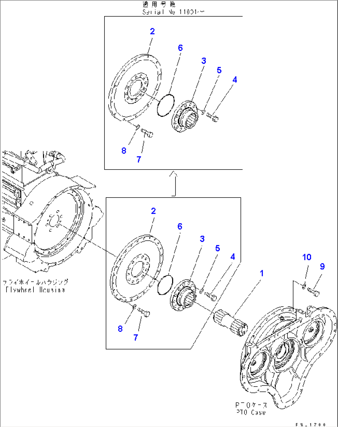 POWER TAKE OFF (COUPLING)