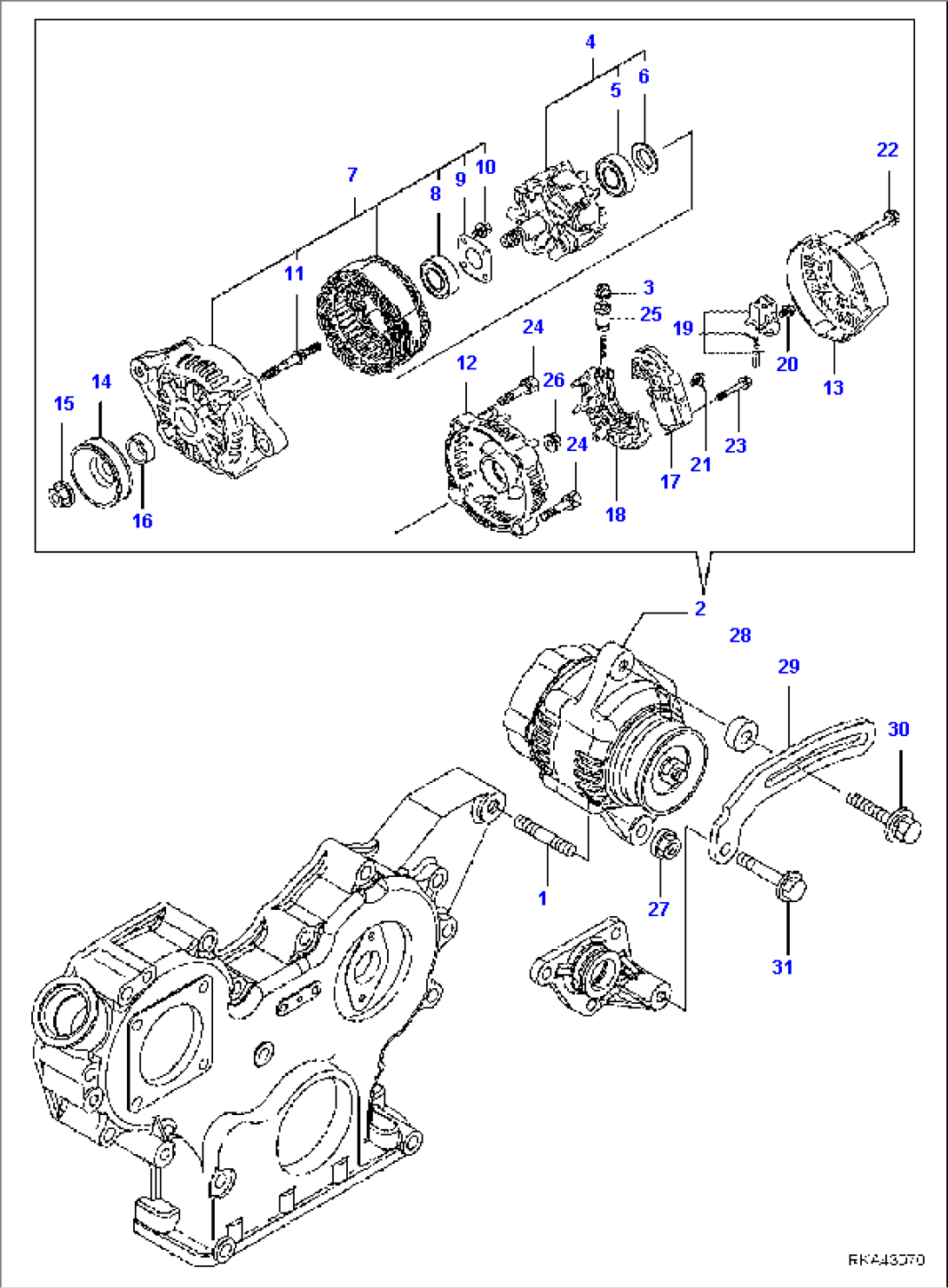 GENERATOR