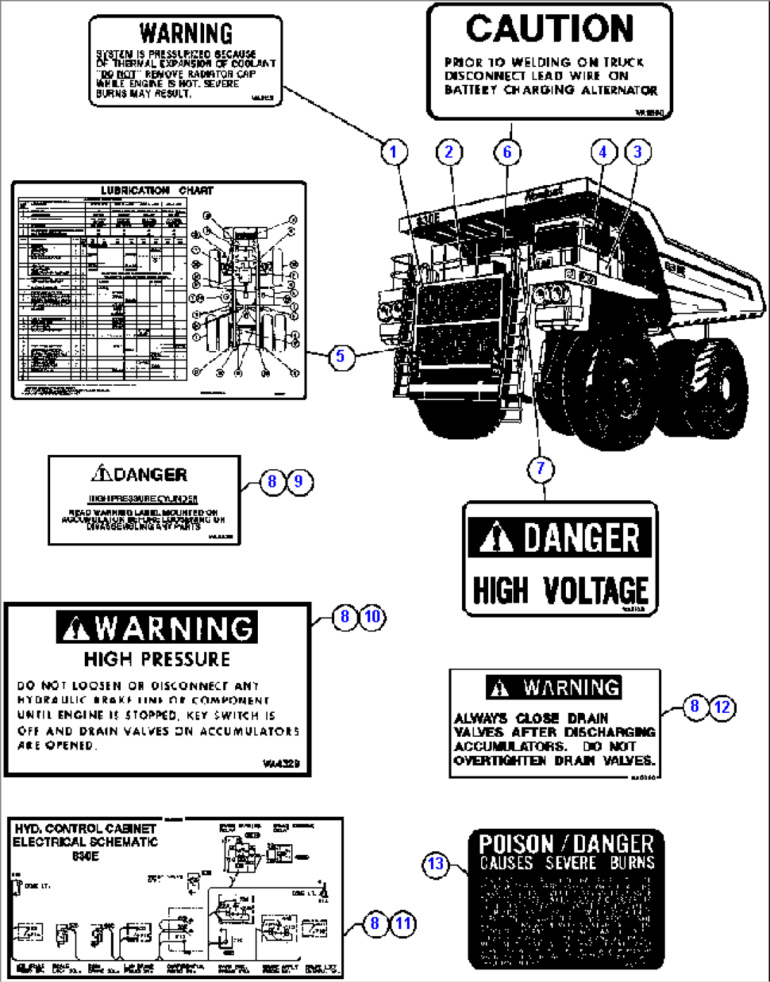 DECAL & WARNINGS - 1