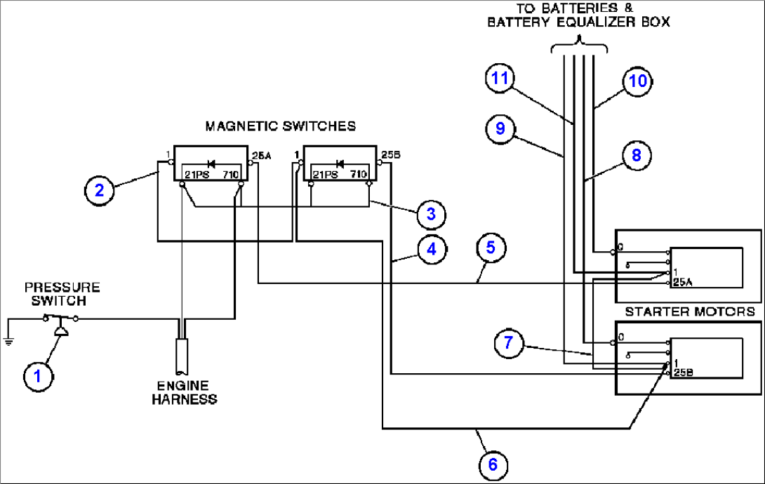 ELECTRIC START WIRING - 8
