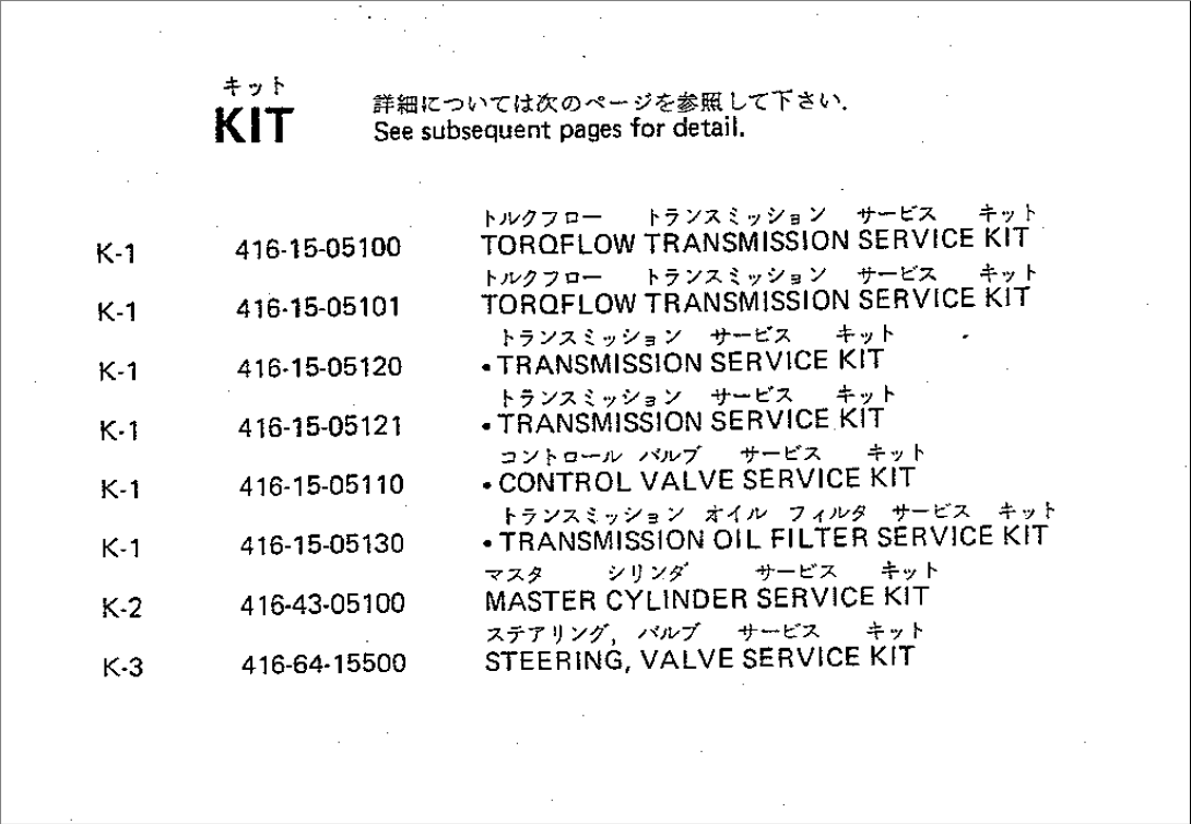 SERVICE KIT