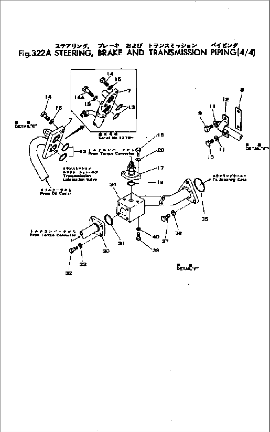 STEERING¤ BRAKE AND TRANSMISSION PIPING (4/4)