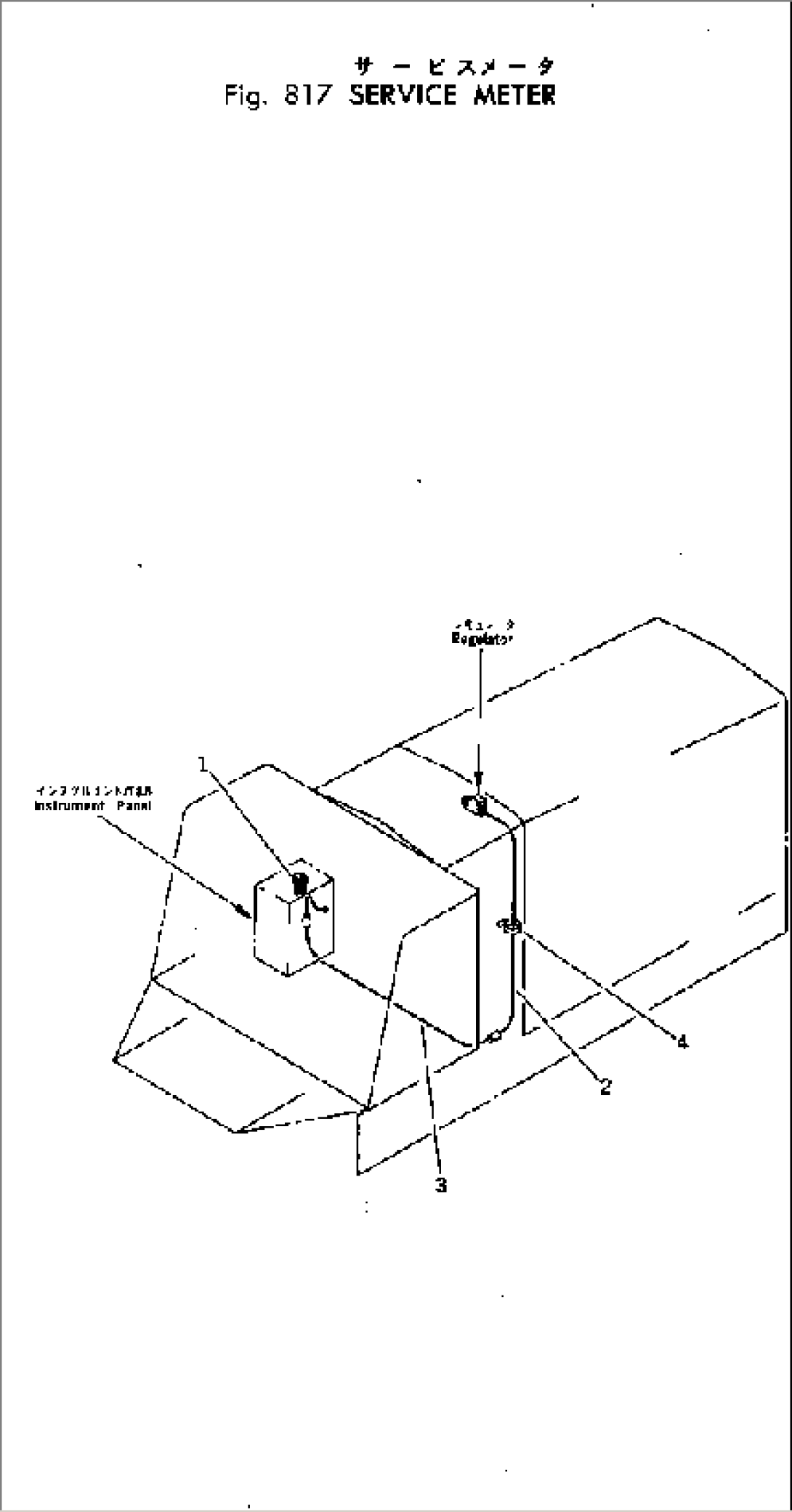 SERVICE METER