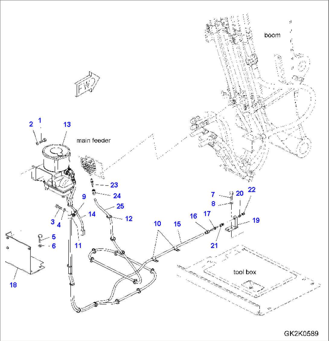 REVOLVING FRAME - CENTRAL LUBRICATION (AUTO) - TWO-PIECE BOOM)