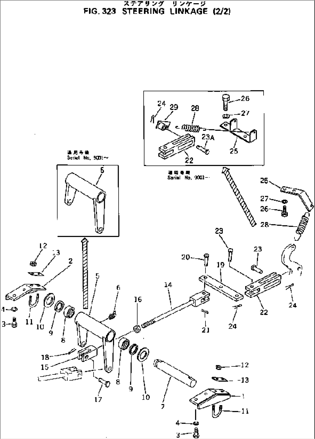 STEERING LINKAGE (2/2)