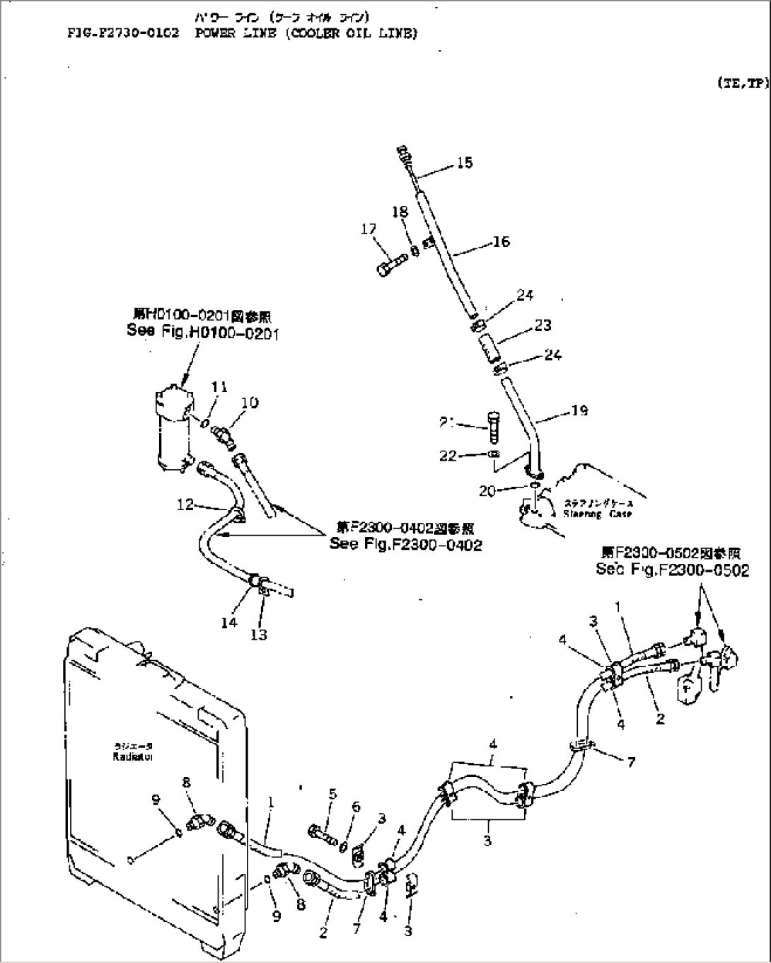 POWER LINE (COOLER OIL LINE)