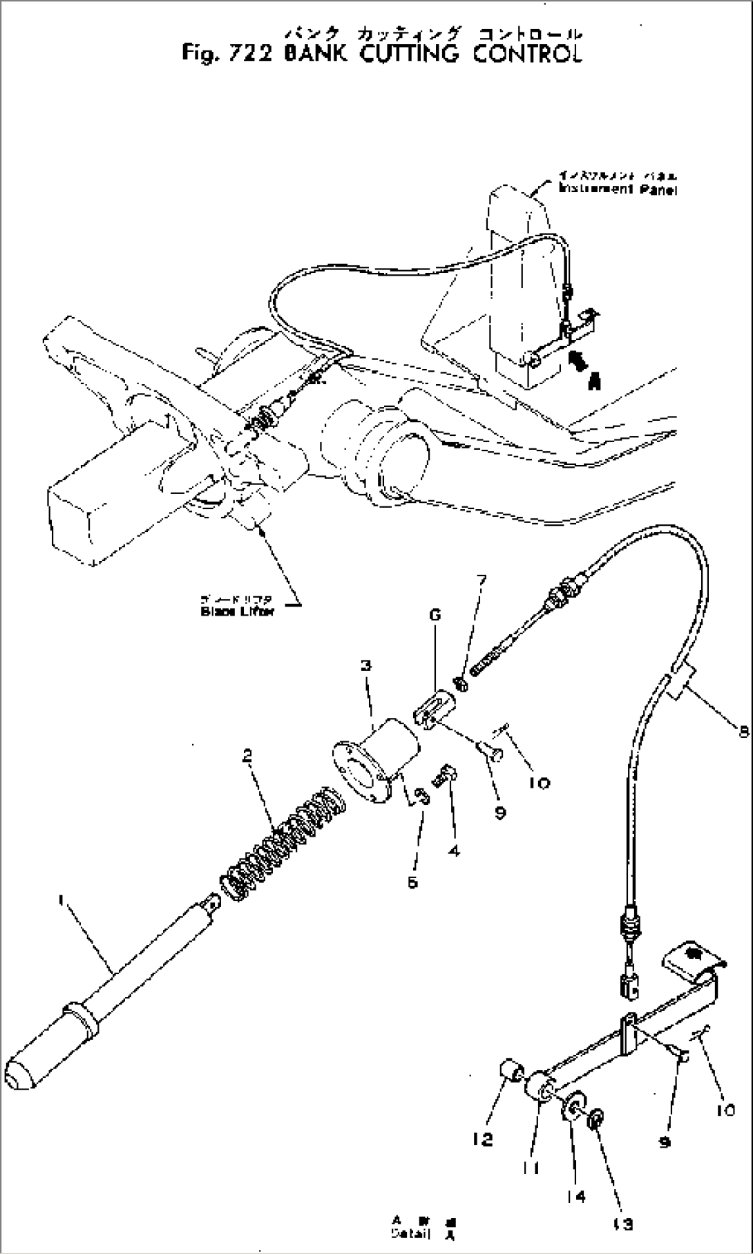 BANK CUTTING CONTROL