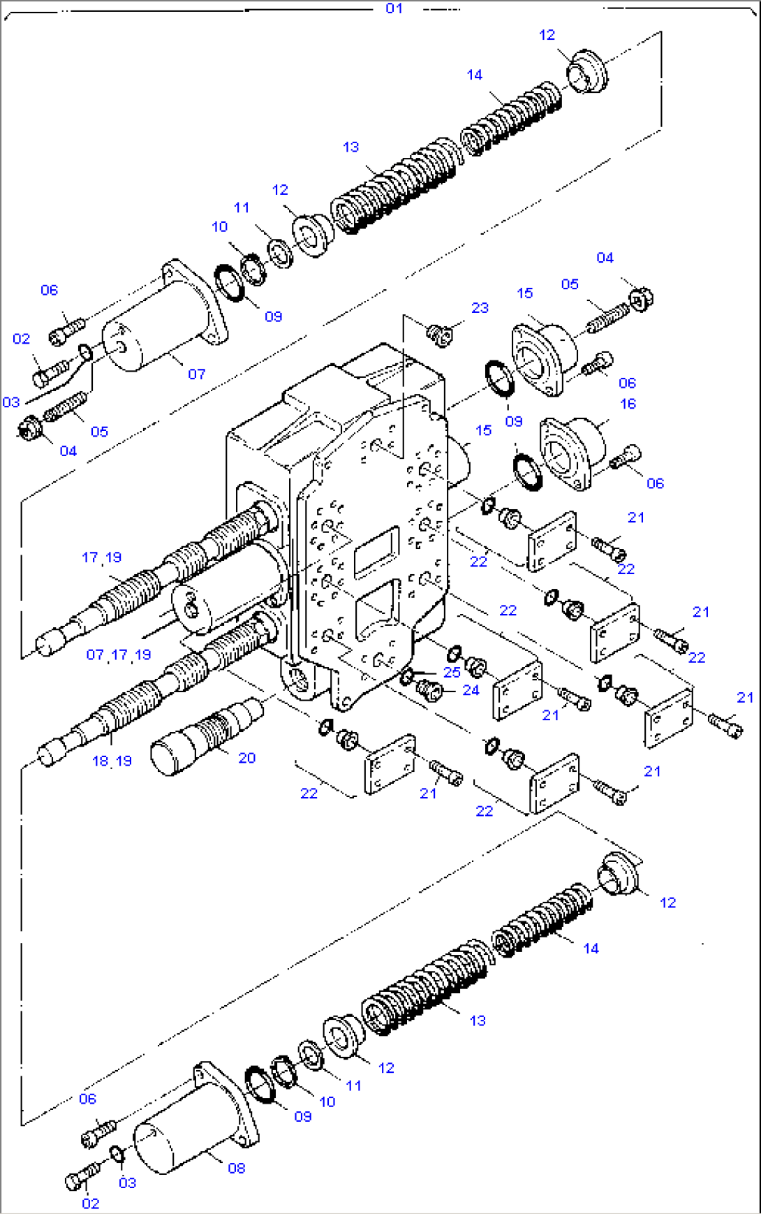 Control Block